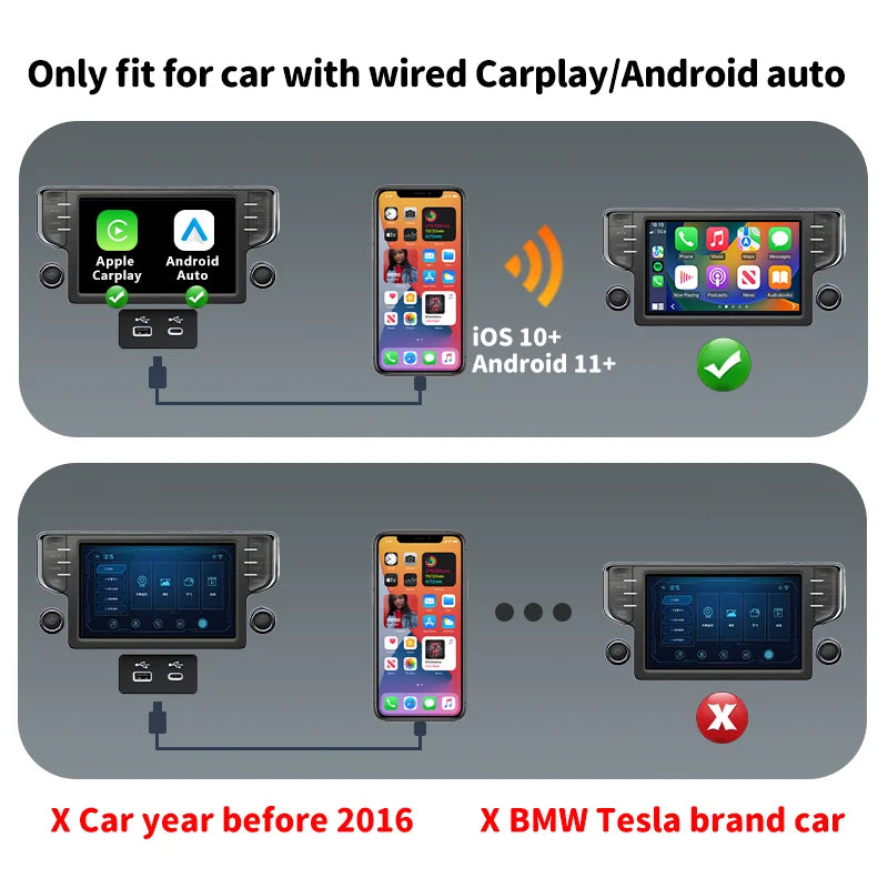 Phoebus Link 2 in 1 Mini Carplay Wireless Adapter seamless integration Android Auto For Apple USB Type-C Dongle in Universal car